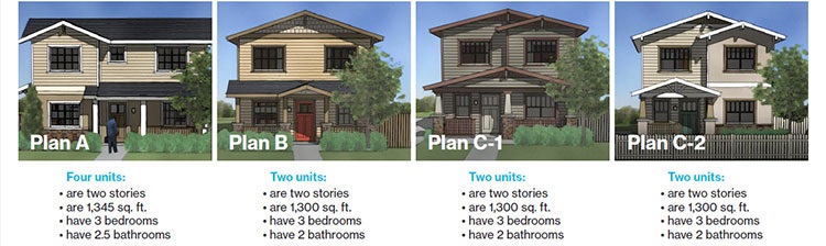 Globe Avenue Project Housing Plans, All are two stories and 3 bedrooms, Plan A 1,345 sq ft, 2.5 bath, Plan B 1,300 sq ft, 2 baths Plan C-1 and C-2 1,300 sq ft, 2 baths
